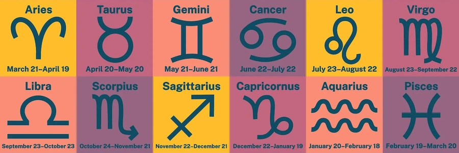 find out your true zodiac sign